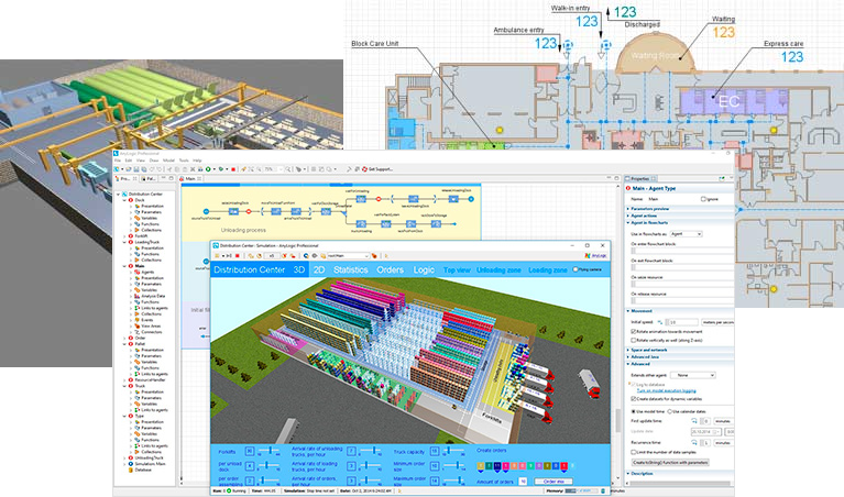 anylogic tutorial system dynamics